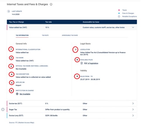 Screen 1. Tax Information&rdquo;